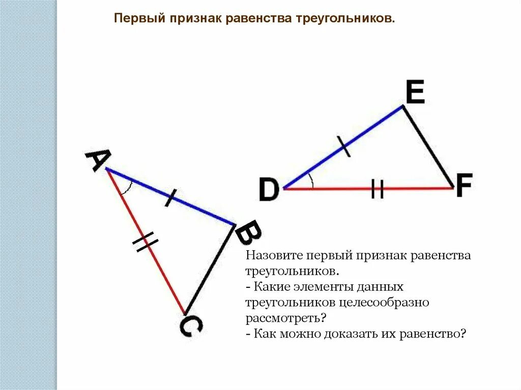 Первый признак равенства. 1 Признак равенства треугольников 7 класс.