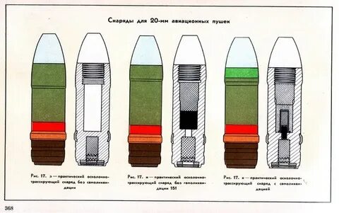 Фугас это простыми словами