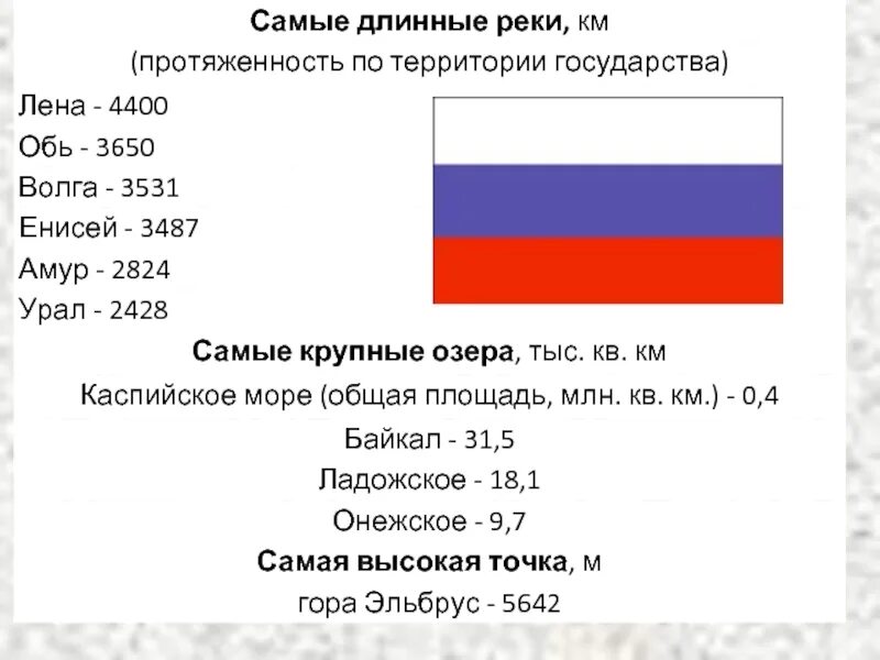 Самая длинная песня. Самая длинная песня в мире. Самый длинный гимн. Самая длинная песня СНГ.