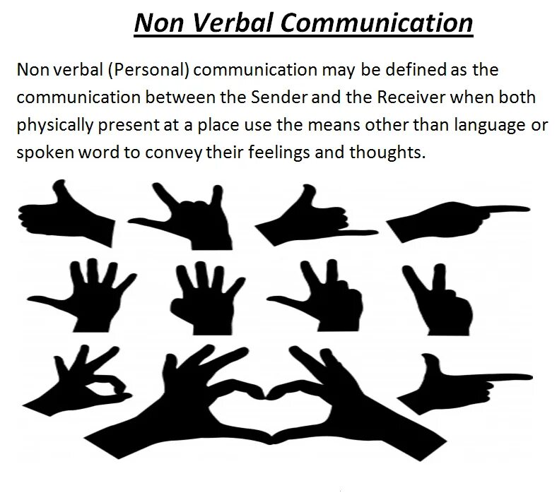 Communications are important. Nonverbal communication. Мкифд тщтмукифд Сщььгтшсфешщт. Verbal non verbal communication. What is verbal communication.