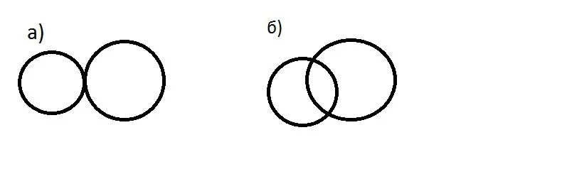 Кругами одинакового радиуса заполнили правильный. Два одинаковых круга. Знак два круга пересекаются. Символ круг с 2 радиусами. Построй две окружности радиусами 3см и 4см.