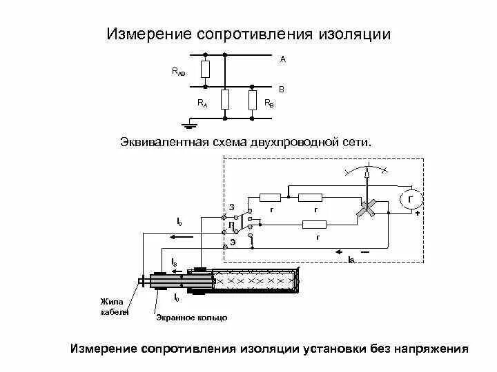 Измерения сопротивления кабельных линий. Схема измерения сопротивления изоляции 220в. Схема измерения сопротивления изоляции кабеля. Схема измерения сопротивления изоляции силового кабеля. Схема подключения измерения сопротивления изоляции кабеля.