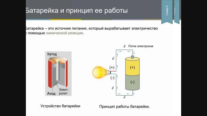 Принцип работы - Аккумуляторные батареи