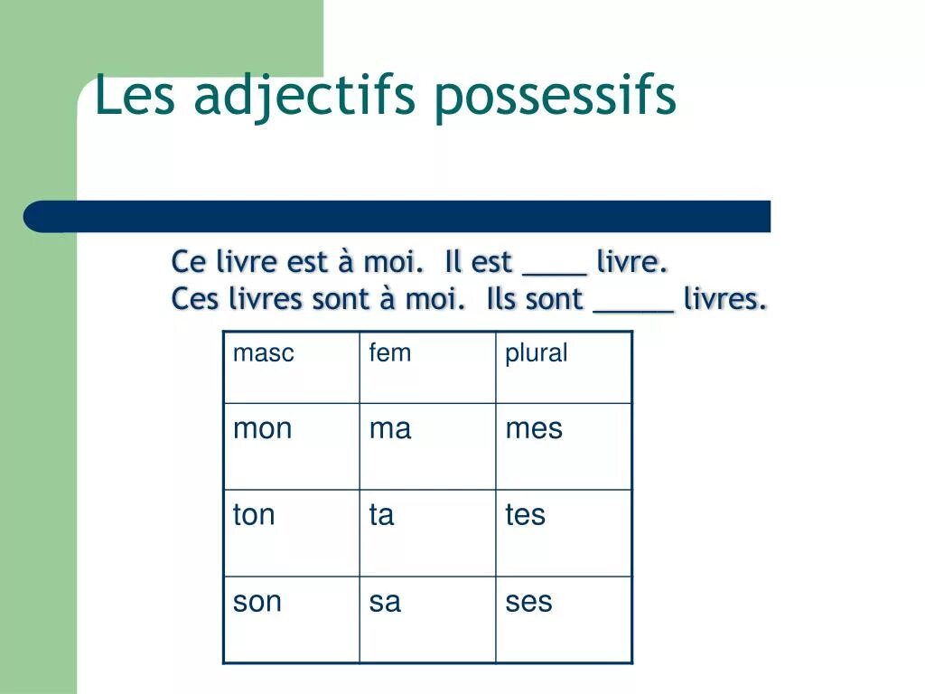 Jе, tu vous , nous,lls , elles, во французском. Il est c'est разница. Ils sont les. Je tu il elle nous vous ils elles таблица. Tous во французском языке.