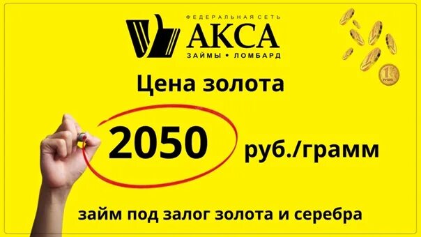 Что будет в 2050 году. Надпить 2050 год. Динамика арендных ставок на полувагоны. Акции на кольца. Что будет в 2050 году.