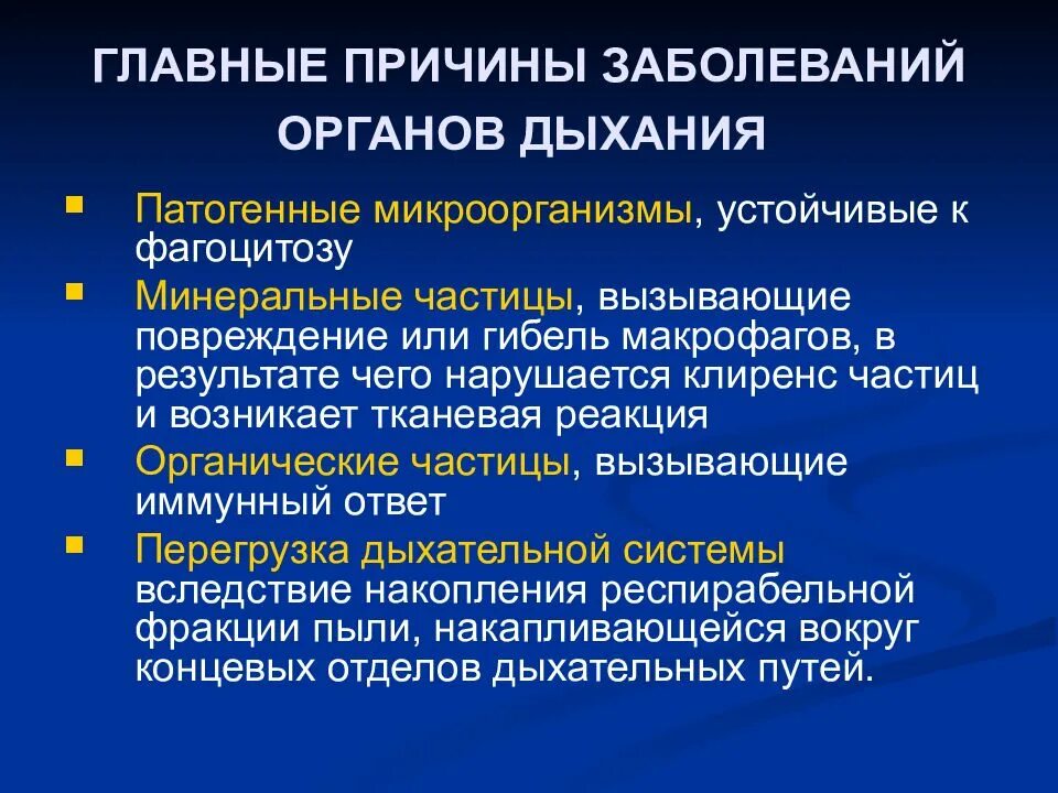 Факторы заболеваний органов дыхания
