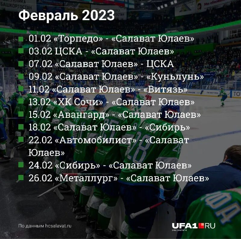 Состав Салавата Юлаева 2022-2023. График игры Салават Юлаев. Хк Салават Юлаев расписание игр. Расписание игр Салавата Юлаева. Расписание игр сибири 2023 2024