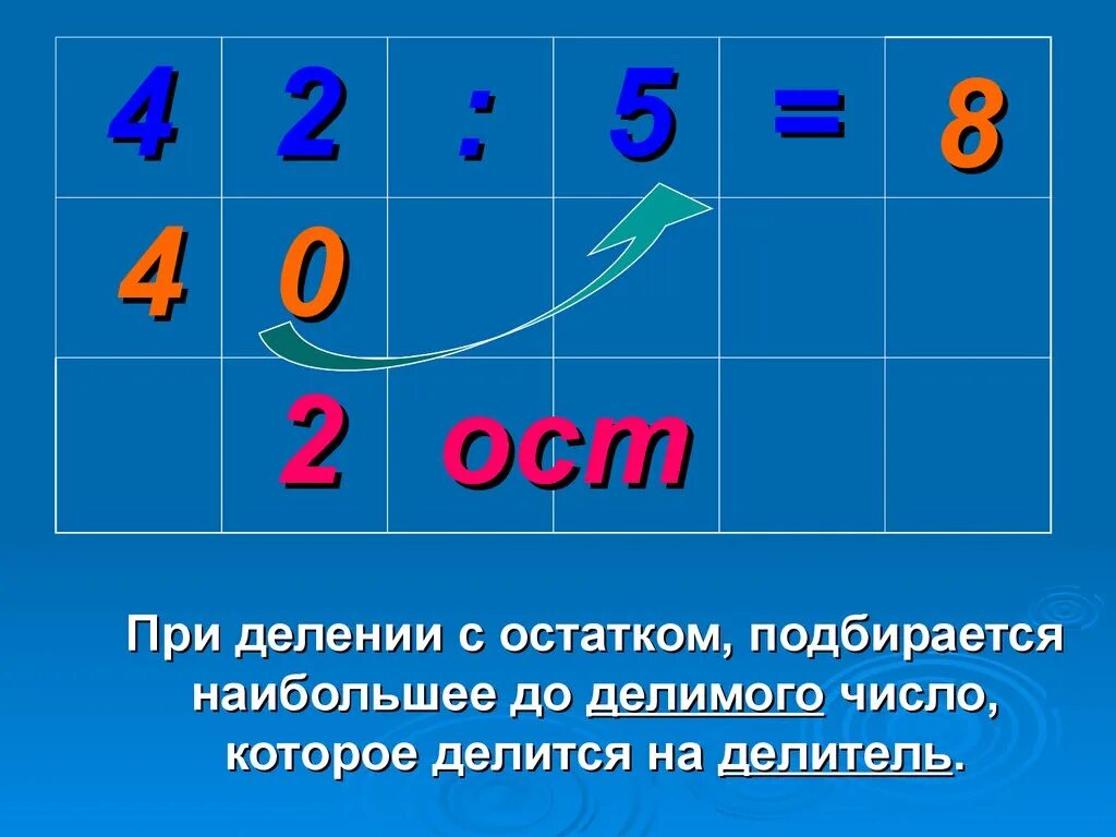 Найди остаток от деления б. Деление с остатком. Ділення з остачею. Деление с остатком большие числа. Остаток математика.