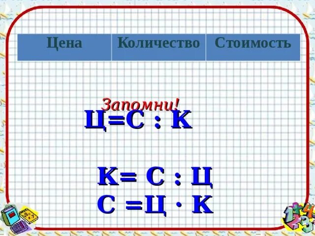Как найти цену если известно количество. Формула задач цена количество стоимость. таблица цена количество стоимость. цена количество стоимость 2 класс. как найти стоимость.