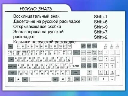 Как поставить кавычки в компьютере на клавиатуре