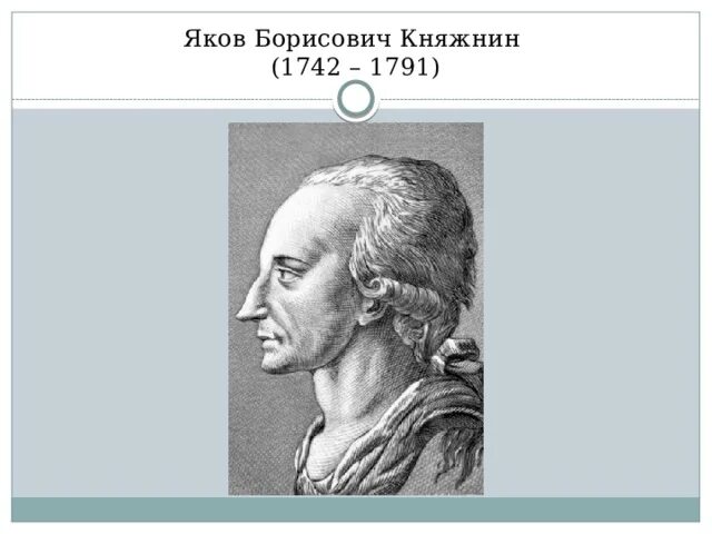 Княжнин я. б. (1742-1791).