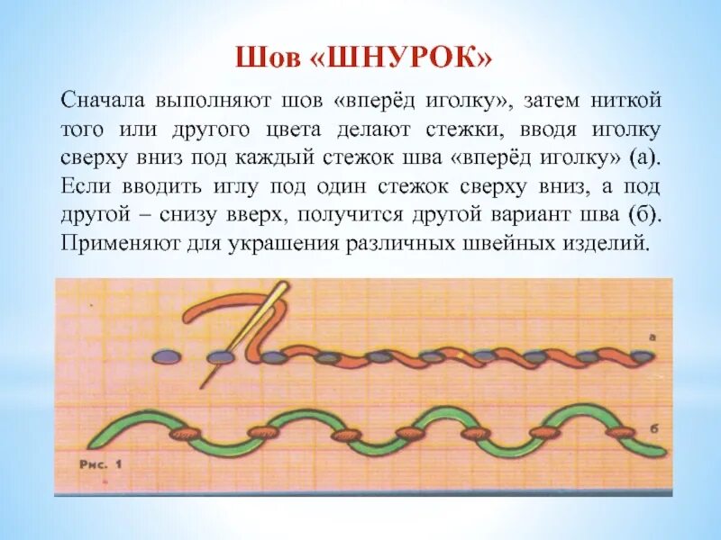 Шов веревочка иголкой вперед. Шов вперед иголку с перевивом спиралью. Шов вперед иголку 5 класс технология. Шов шнурок нитками мулине.