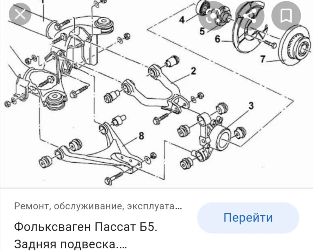 Задняя подвеска б6. Задняя подвеска Фольксваген б5. Схема передней подвески Фольксваген Пассат б6. Задняя подвеска Фольксваген Пассат б5. Задняя подвеска Фольксваген Пассат б6 схема.