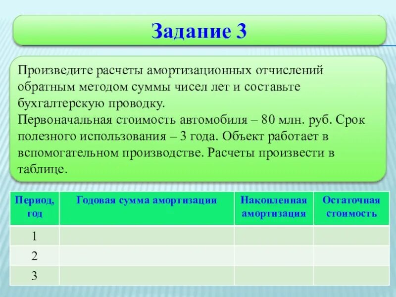Метод суммы чисел амортизация. Расчет амортизационных отчислений производится методами. амортизационные отчисления на автомобиль. проводка на начисление амортизационных отчислений. срок полезного использования проводка.