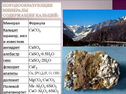 Какие вещества содержатся в меле формула