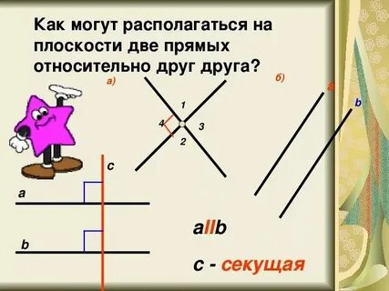 Почему не могу находится одна