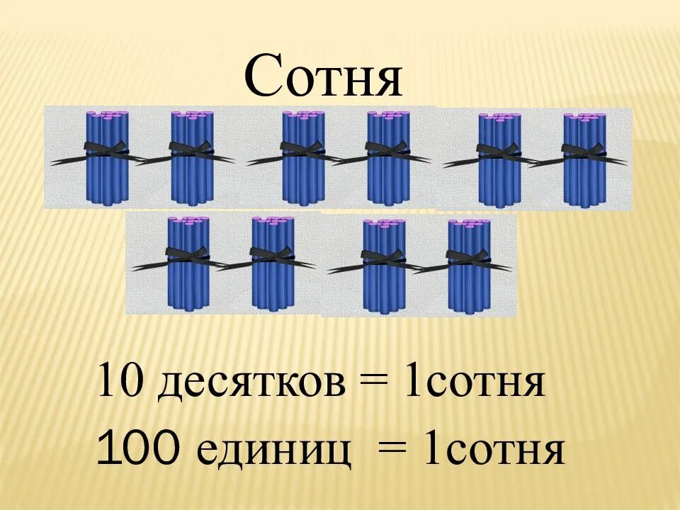 В 1 десятке 10. Десятки и единицы. Единицы десятки сотни. Пучок сотня рисунок. Единица десяток сотня.