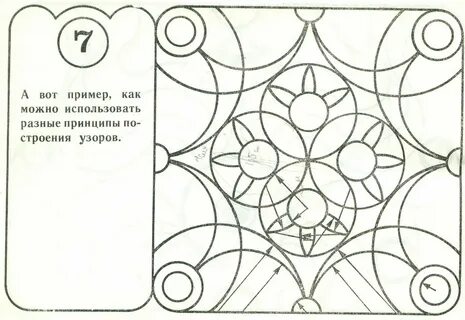 Практическая работа по теме узоры из окружностей