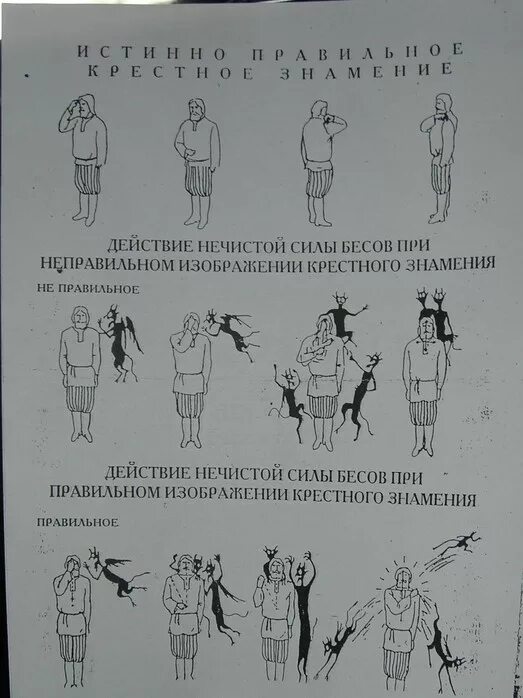 Как правильно перекреститься по православному. Как правильно креститься. как крестятьс яправлславные. квк правельно кретится. правильное крестное знамение.