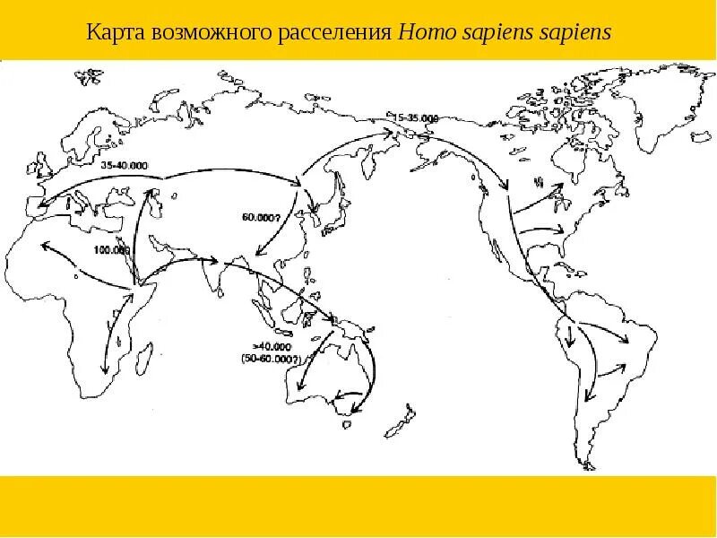 Аварийное расселение людей. Карта расселения людей. Пути расселения древних людей на карте. Карта расселения первобытных людей. Карта расселения человека на земле.