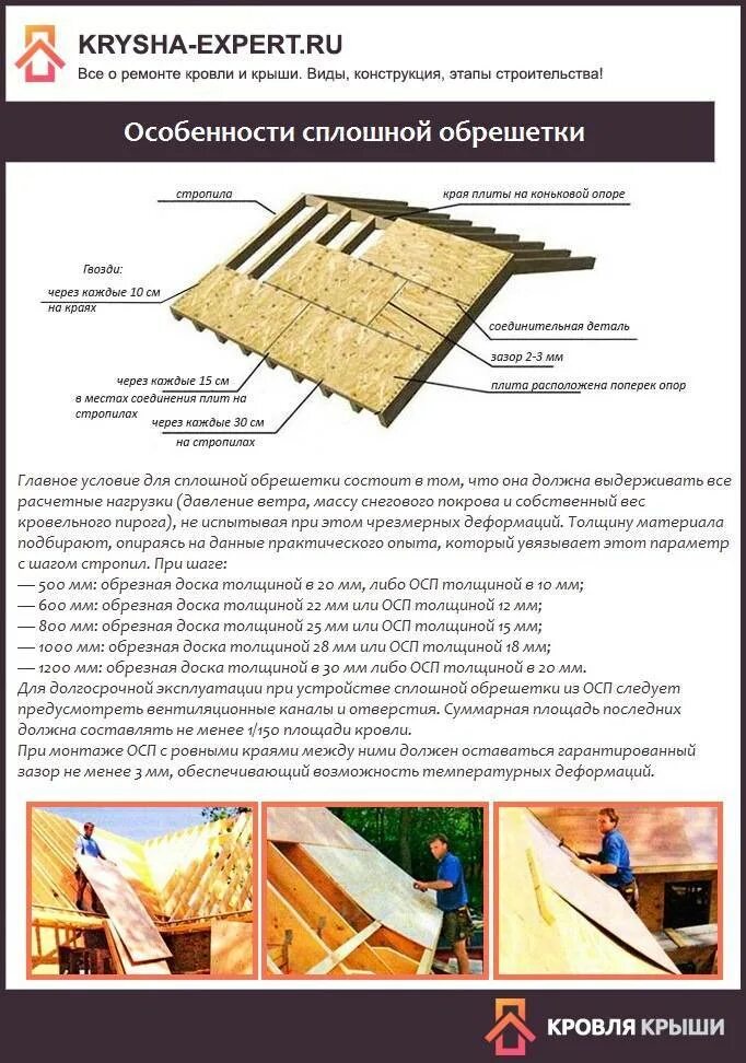 Обрешетка osb. Толщина ОСБ для гибкой черепицы. Обрешетка под гибкую черепицу OSB 12. Шаг обрешетки мягкая кровля ОСП 9 мм. Технология укладки мягкой кровли на ОСБ.