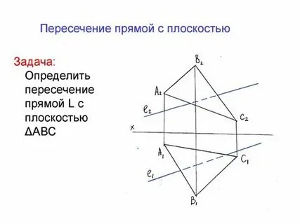 Какую из перечисленных плоскостей пересекает прямая рм