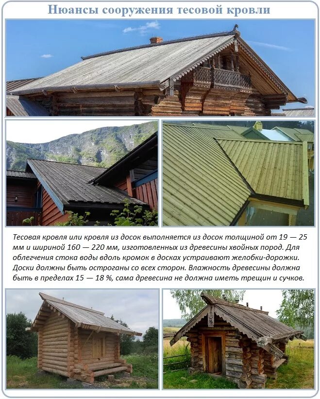 Крыша доски как называется