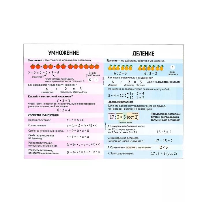 Шпаргалки по математике начальная школа. Шпаргалки математика начальная школа. Шпаргалки по математике начальные классы. Шпаргалка по арифметическим действиям. Арифметические действия 3 класс математика