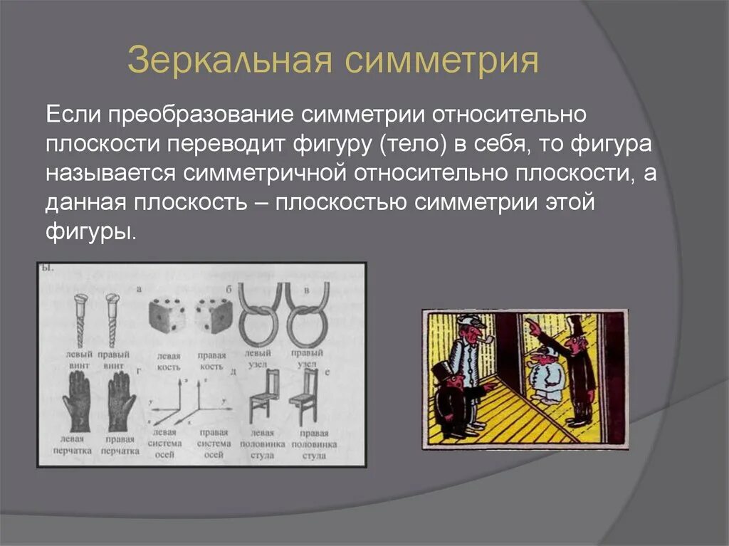 Объясните что такое преобразование симметрии относительно плоскости. Зеркальная симметрия. зеркальная симметрия относительно плоскости. зеркальная симметрия в геометрии. зеркальная симметрия фигуры.