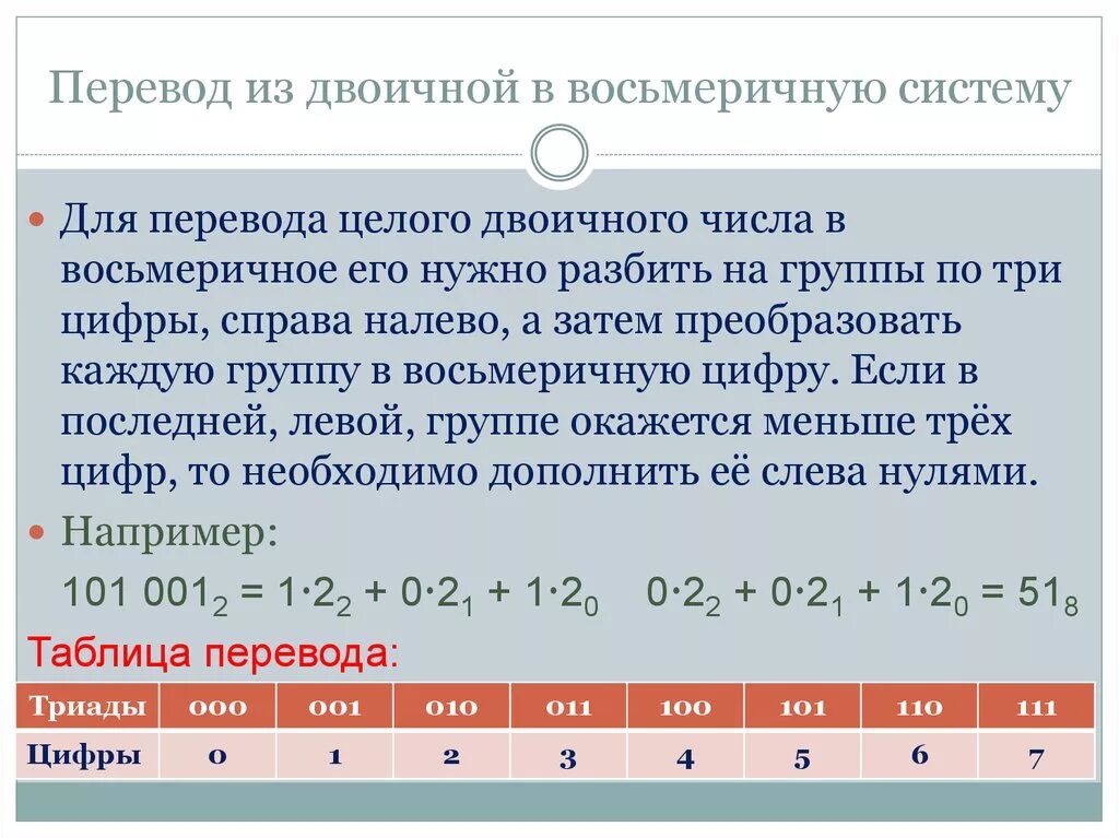 Как перевести в двоичную систему счисления 