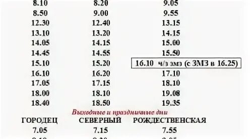 101 городец заволжье