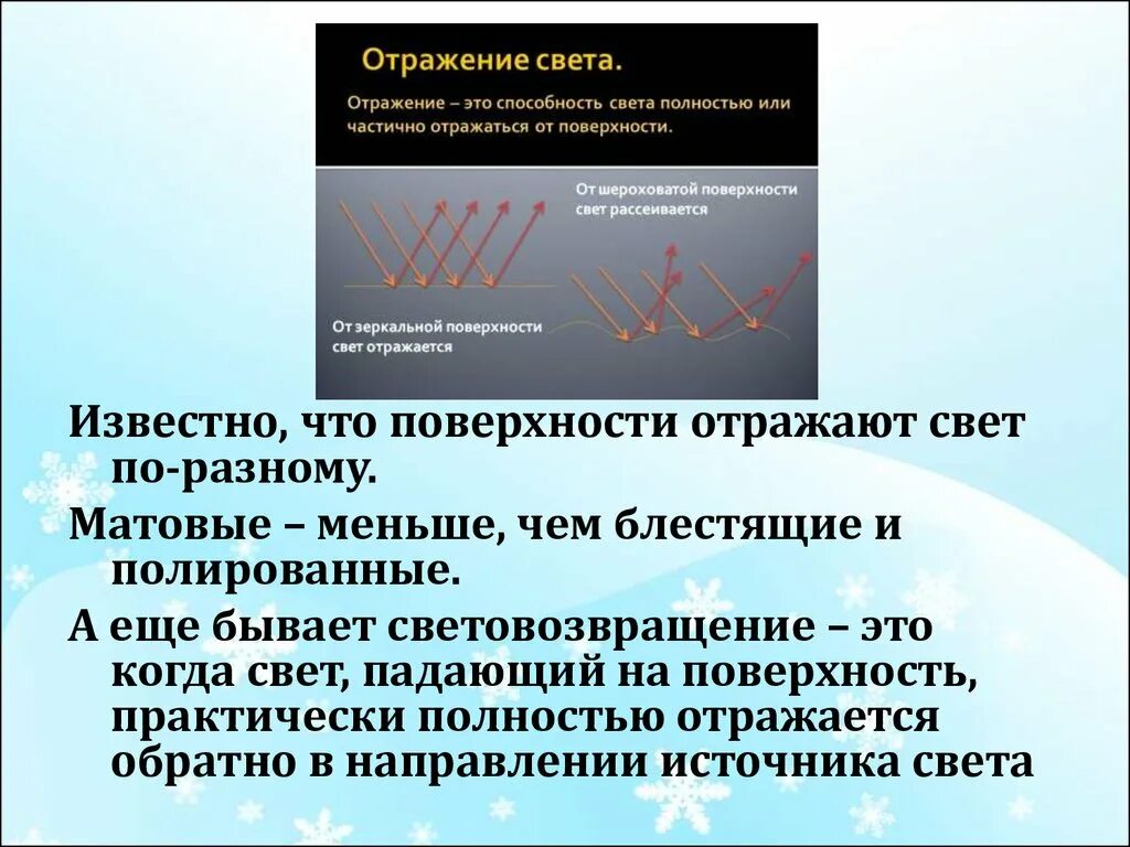 Отражение и преломление. Закон отражения света. 2 закон отражения света. Отраженный свет что это. Отражение света закон отражения.