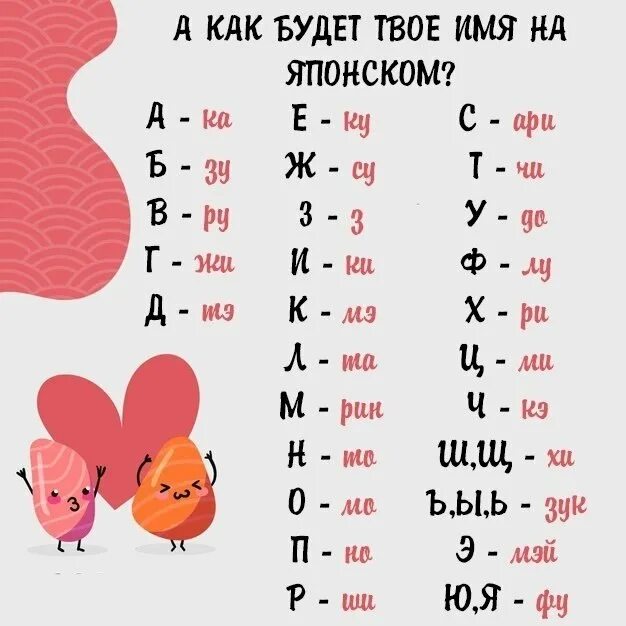 Как будет на китайском твоя