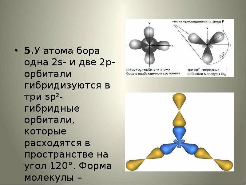 Гибридизация атомных. H2s гибридизация атомных орбиталей. молекула no2 гибридизация. геометрическая форма молекулы h2s. бор sp3 гибридизация.