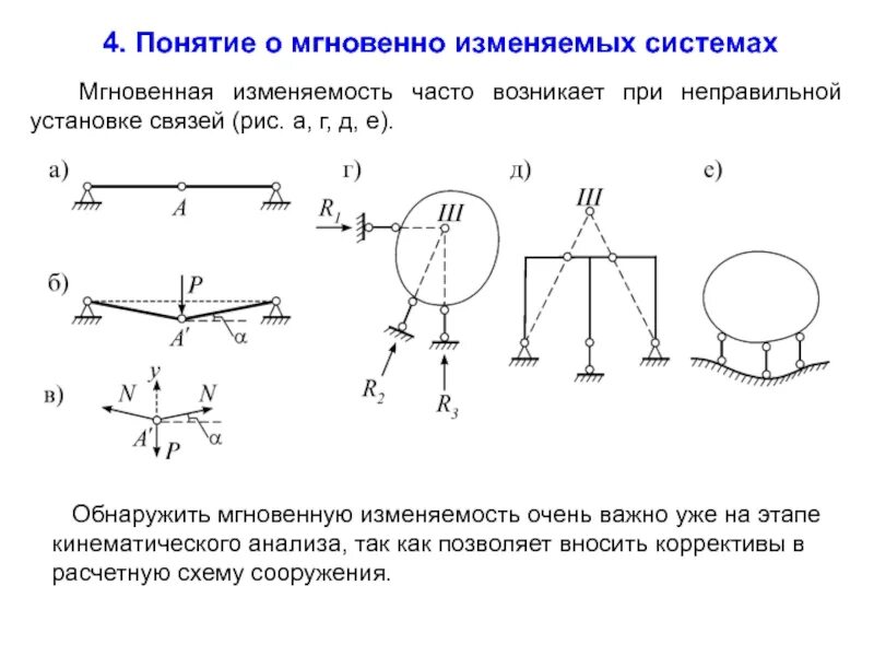 Как изменится система. Мгновенно изменяемая система. Кинематический анализ сооружений. Мгновенная изменяемость системы. Кинематически изменяемая система.