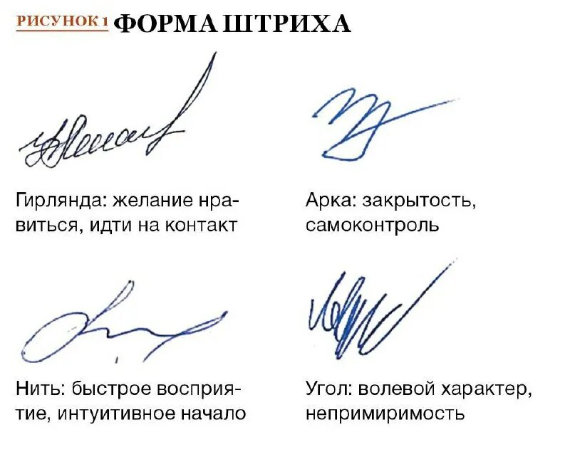 красивые подписи. подпись федоров. американские росписи. красивые росписи. собственноручная подпись.