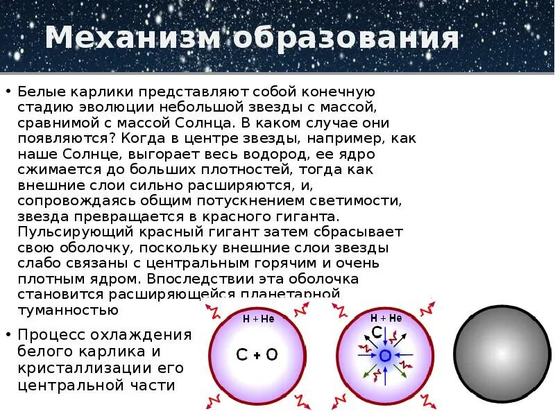 Каолин алюминий. Окенит минерал. Качественная реакция на ag+. Качественная реакция на nh4. Образующиеся белые.