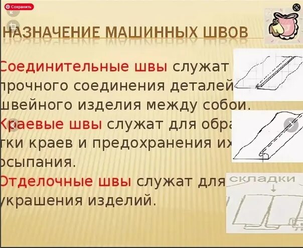 Соединения деталей швейных изделий. Машинные швы соединительные краевые отделочные. Технология выполнения соединительных швов 6 класс. Машинные швы швы 5 класс технология. Машинные швы 5 класс технология 5 швов.