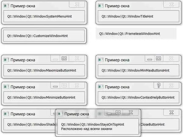 Pyqt диалоговые окна. Pyqt диалоговые окна