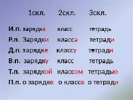 Транскрипция слова степь