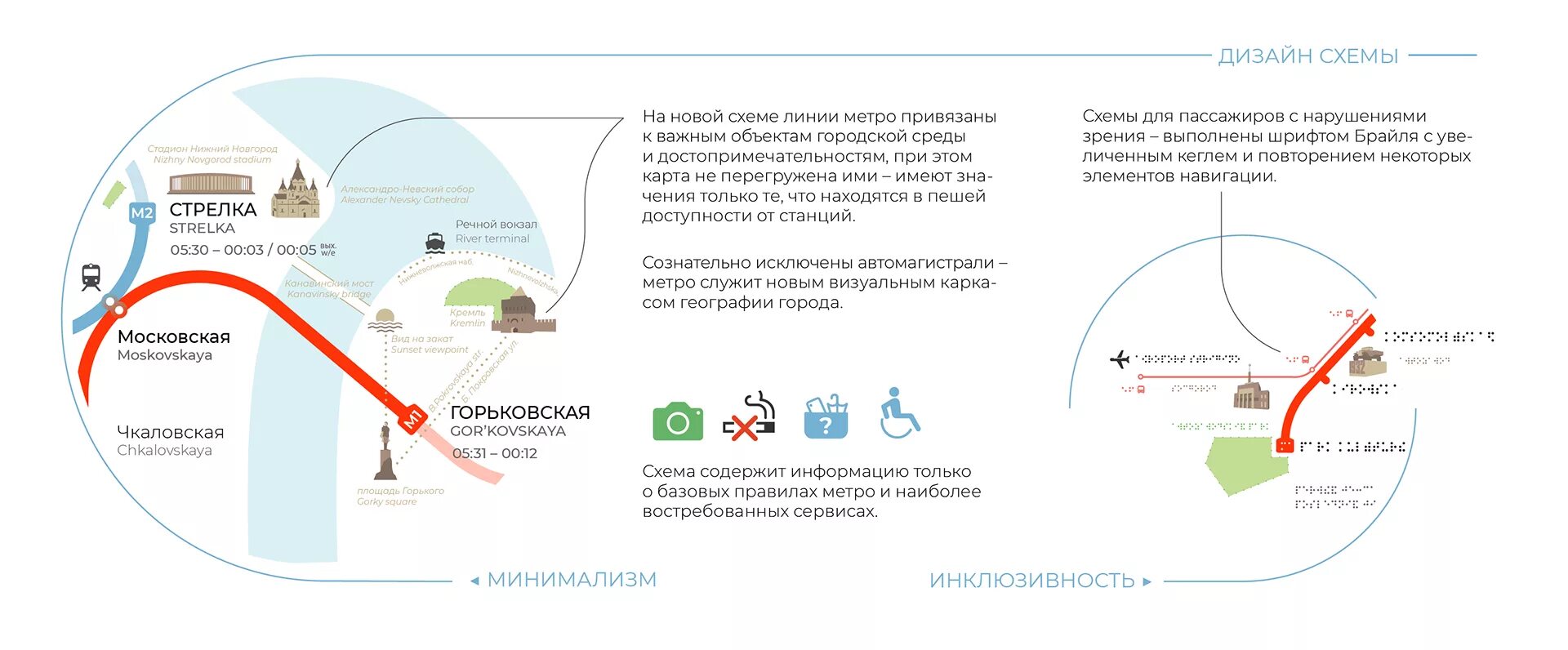 Данные сколько нижний новгород. Карта метро Нижний Новгород. Нижегородский метрополитен схема. Схема метро Нижний Новгород 2023. Метро Нижний Новгород навигация.