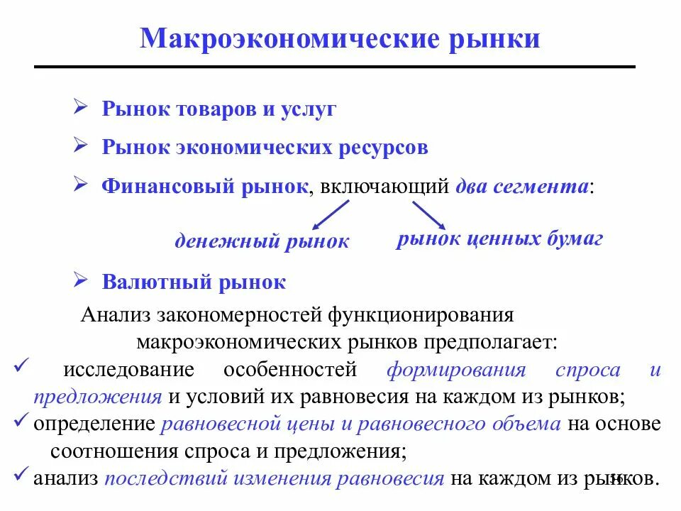 Приведите примеры изменений макроэкономических. Макроэкономические исследования. Макроэкономические и микроэкономические показатели. Микро и макроэкономика. Макроэкономика рынок товаров и услуг.