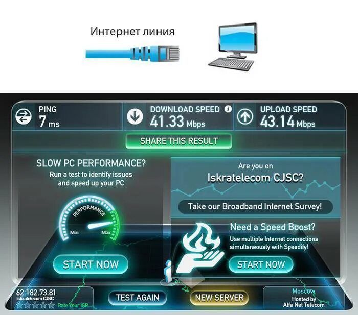 Скорость интернета на телефоне wi fi