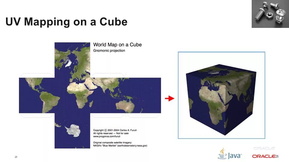 Куб мап. Cube Mapping. UV Map Cube. Cube World Map.