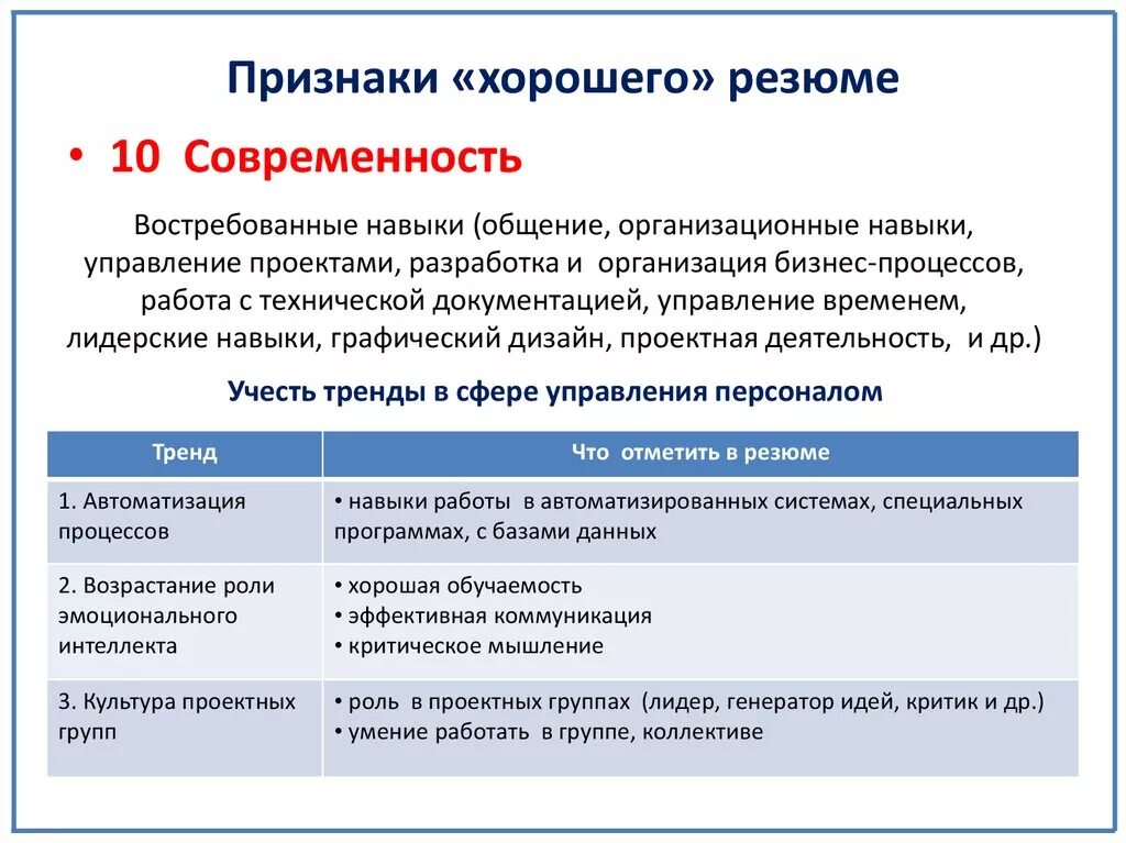 Примеры профессионального общества. Какие навыки написать в резюме. Ключевые знания и навыки в резюме примеры. Как написать ключевые навыки в резюме. Какие ключевые навыки указать в резюме.