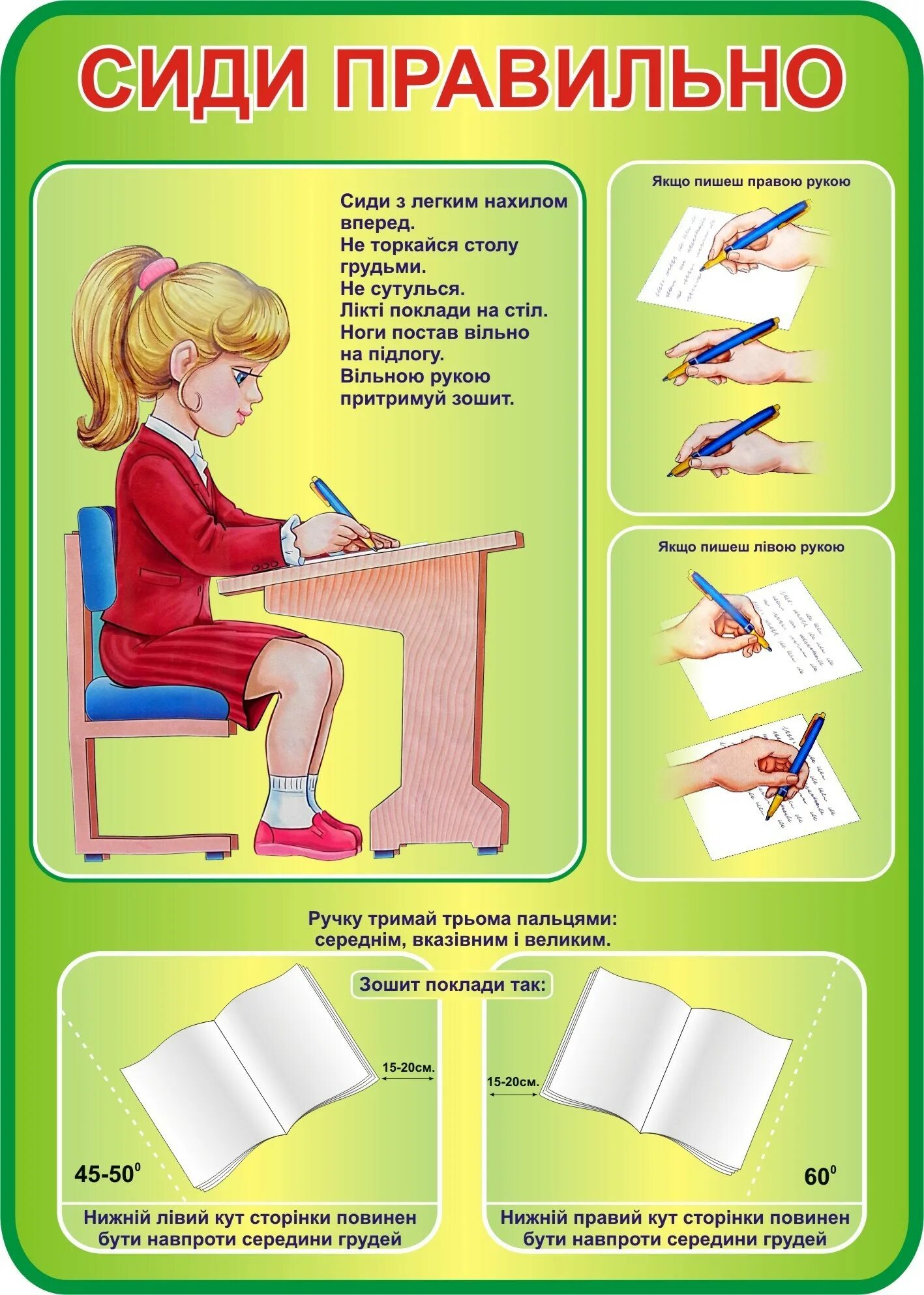 Как правильно написать фотографий. Сиди правильно. Сиди правильно. Плакат. Правильная посадка при письме. Сиди и пиши правильно плакат.