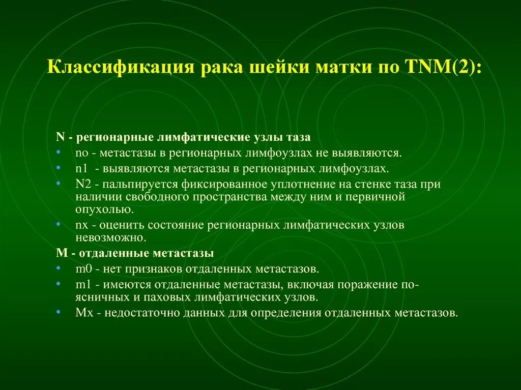 Рак матки 2. Гистологическая классификация ршм. классификация tnm опухолей матки. классификация раг шейка матка. опухоли шейки матки классификация.