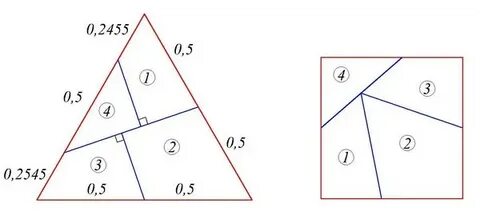 Стороны 4 после этого