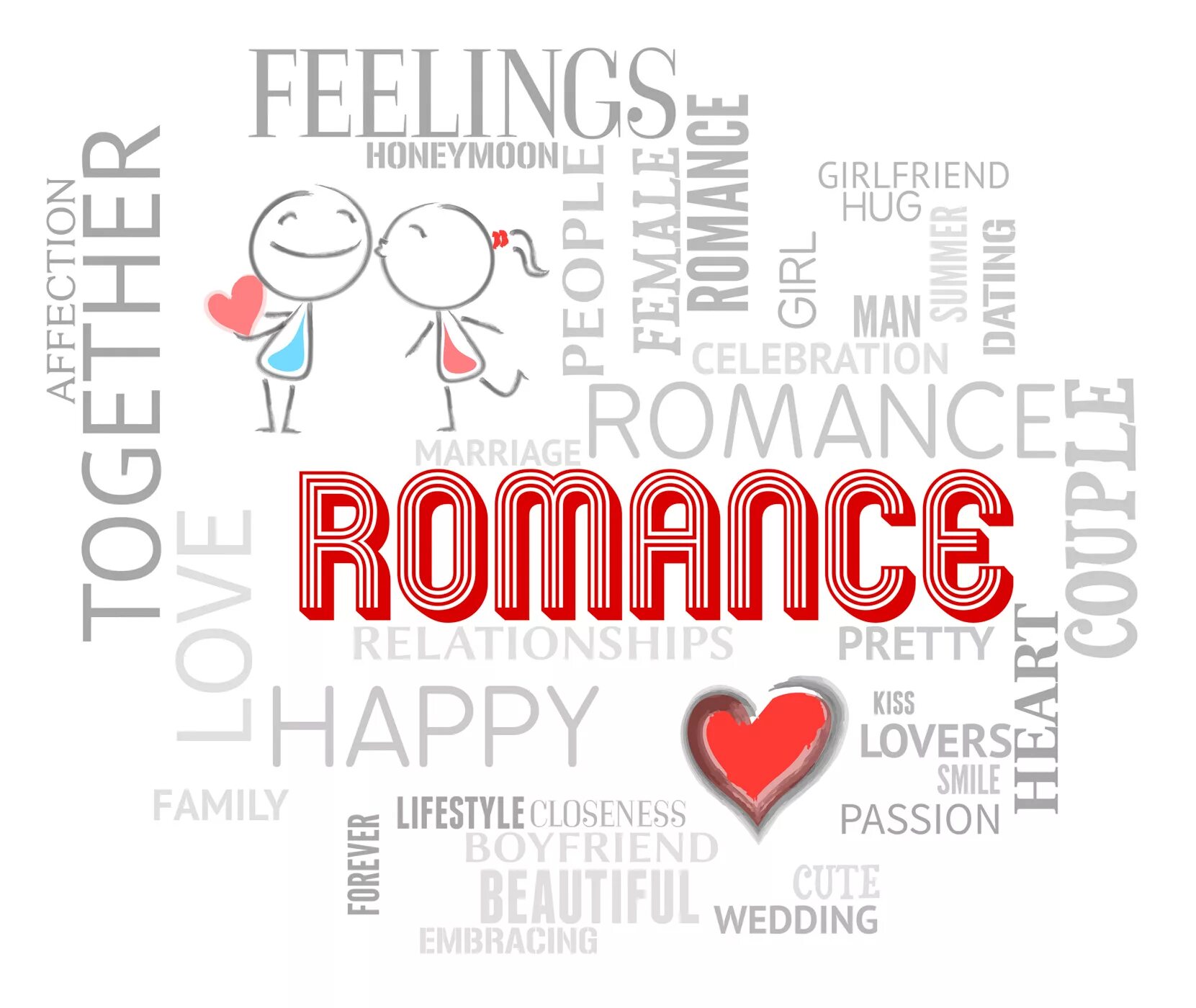 Romantic text. Английские слава романттика. слово бойфренд. текст romantic lover. romantic words.