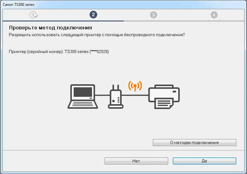 Как подключить лазерный принтер HP LaserJet 1010 к Windows 7